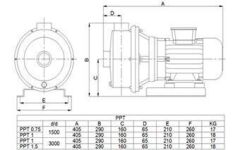 Paslanmaz pompa  PPT 1 -316  trifaze paslanmaz 1400 devir