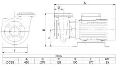 Pompa DCS 3 Monafaze pompa