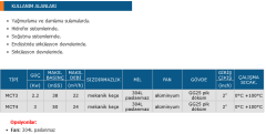 Pompa MCT 4 Trifaze  Pompa ( 380 volt )