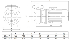 Pompa MCT 7,5  Trifaze  Pompa ( 380 volt )