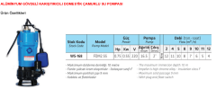 FDM 2.55 Çamur Pompaları Karıştırıcılı Tip  220 VOLT ( MONAFAZE )