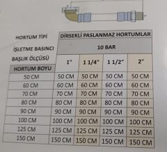 Paslanmaz Fleksi Hortum  60 cm 10 bar ( 1 '' )  DİRSEKLİ  Tip